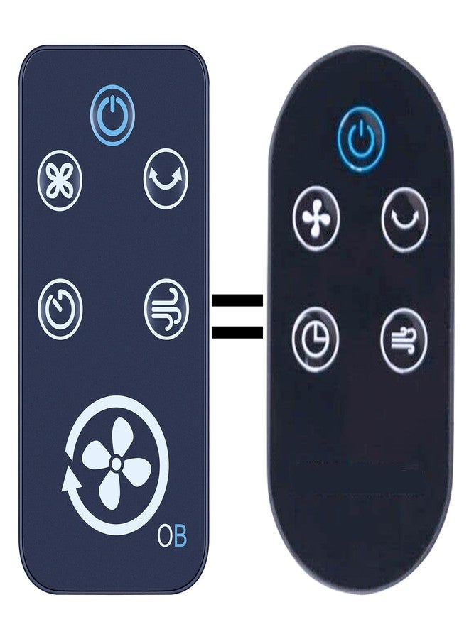 ZWP Replacement Remote Control for Omni Breeze Tower Fan SFY.22, for OmniBreeze 3333004 Tower Fan 100 cm / 40 inch Breeze DC2018 - Image 1